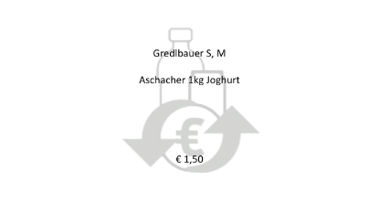 Picture of PFAND - € 1,5